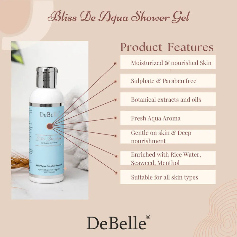 DeBelle Gel Douche Shower Gel | Bliss De Aqua | Rice Water, Seaweed & Menthol | 100 ml