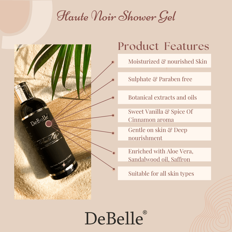DeBelle Gel Douche Shower Gel Combo of 2 (Haute Noir)