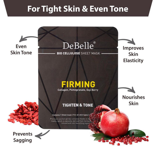 Infographic of Debelle bio cellulose firming sheet masks placed with a white background. 