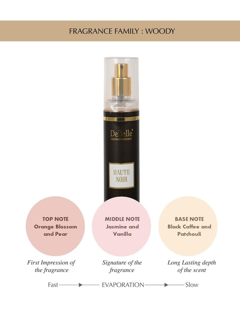DeBelle Fine Fragrance Body Mist Haute Noir - 135 ml - DeBelle Cosmetix Online Store